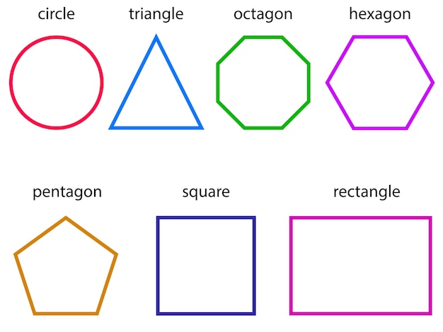 Formes géométriques serties d'étiquettes