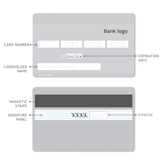 Formulaire De Carte De Crédit Pour Modèle De Site Web