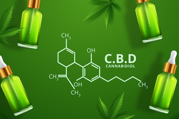Formule chimique de la marijuana CBD