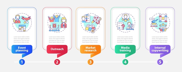 Fournir Un Modèle D'infographie Rectangle De Services De Relations Publiques Visualisation Des Données En 5 étapes Graphique D'informations Sur La Chronologie Du Processus Mise En Page Du Flux De Travail Avec Des Icônes De Ligne Myriad Probold Polices Régulières Utilisées