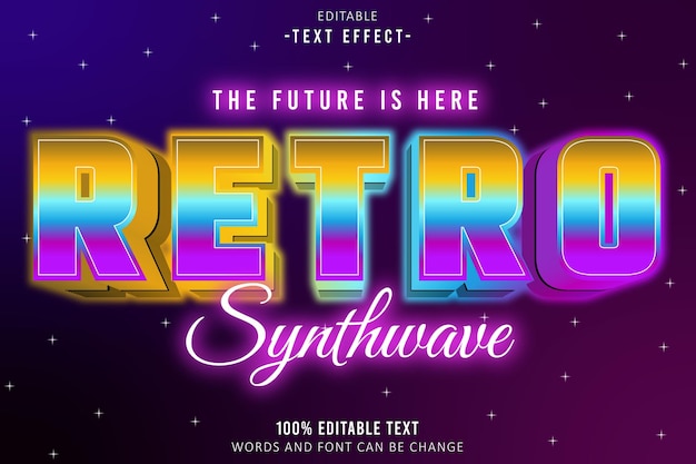 Le futur est là Retro Synthwave effet de texte modifiable 3D relief style des années 80