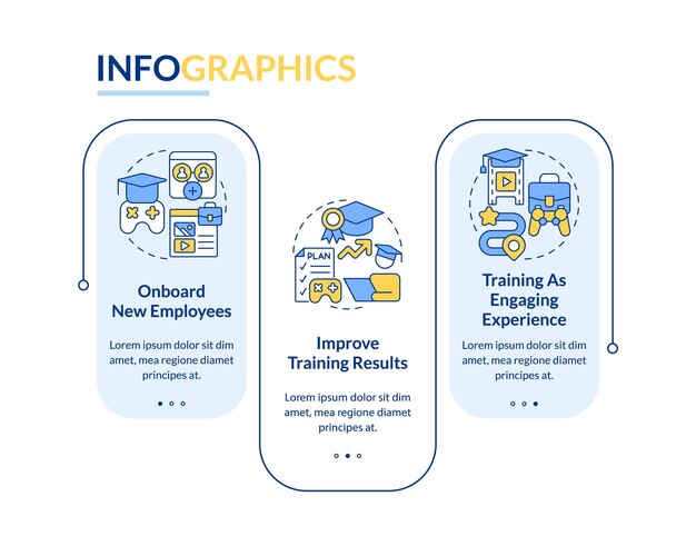 Gamification dans le modèle infographique de rectangle de formation en entreprise