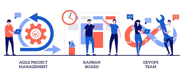 Vecteur gestion de projet agile, tableau kanban, équipe devops. ensemble de société de développement de logiciels