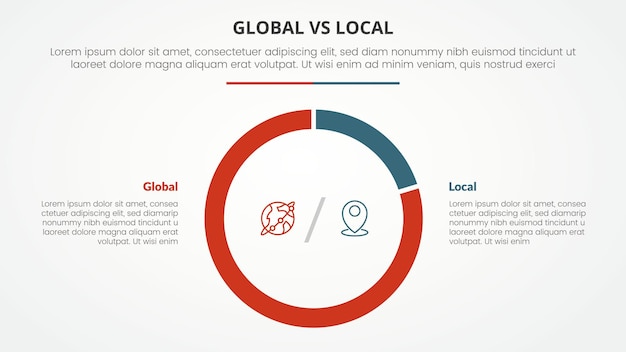 Global versus local versus comparaison opposé concept infographique pour la présentation de diapositives avec un grand graphique contour forme de cercle avec style plat