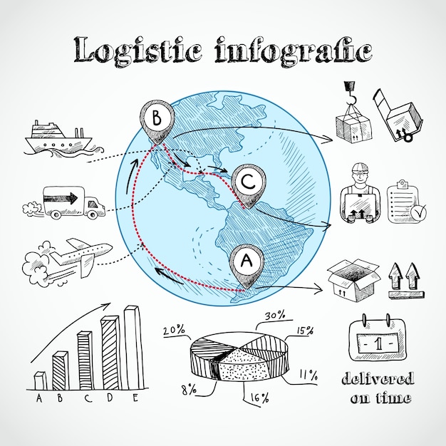 Vecteur globe logistique infographique