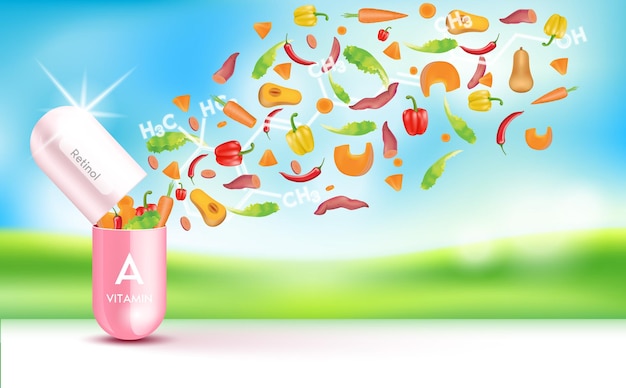 Goutte d'eau vitamine A rose et structure Complexe de vitamines avec formule chimique de la nature