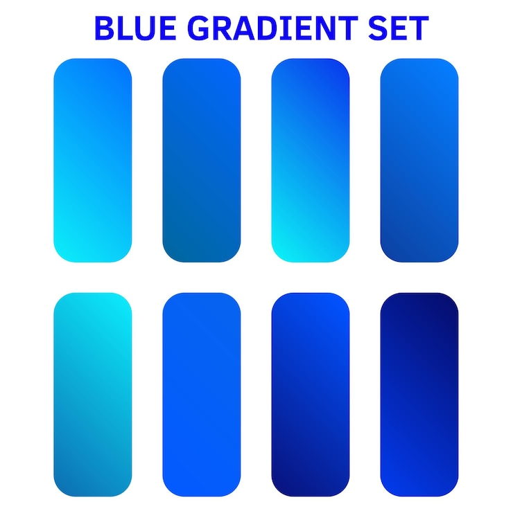 Vecteur le gradient