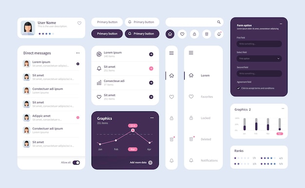 Vecteur grand et amélioré ui kit pour la conception d'applications mobiles web avec les différents boutons diagrammes de graphiques