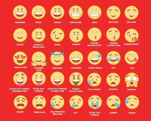 Grand ensemble d'icônes de sourire d'émoticône. Ensemble d'emoji de dessin animé. Ensemble d'émoticônes vectorielles.