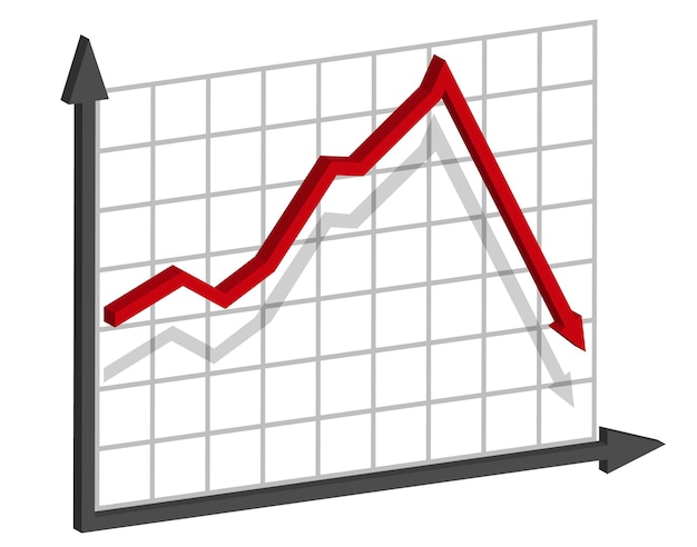 graphique 3d avec rapport de diminution. Diagramme avec progression de la récession et de la faillite. Illustration vectorielle d'affaires et de finances