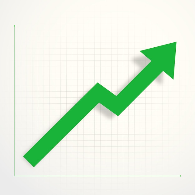 Graphique d'augmentation de l'activité de couleur verte