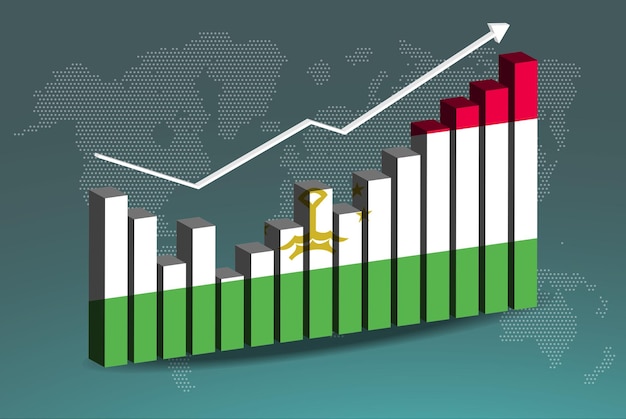 Graphique à Barres 3d Du Tadjikistan Avec Des Hauts Et Des Bas Augmentant Les Valeurs Flèche Montante Vers Le Haut Sur Les Données