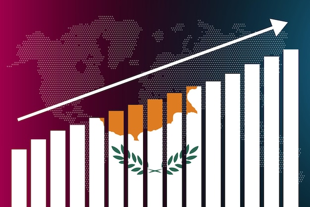 Graphique à barres de Chypre, valeurs croissantes, concept de statistiques de pays, drapeau de Chypre sur le graphique à barres