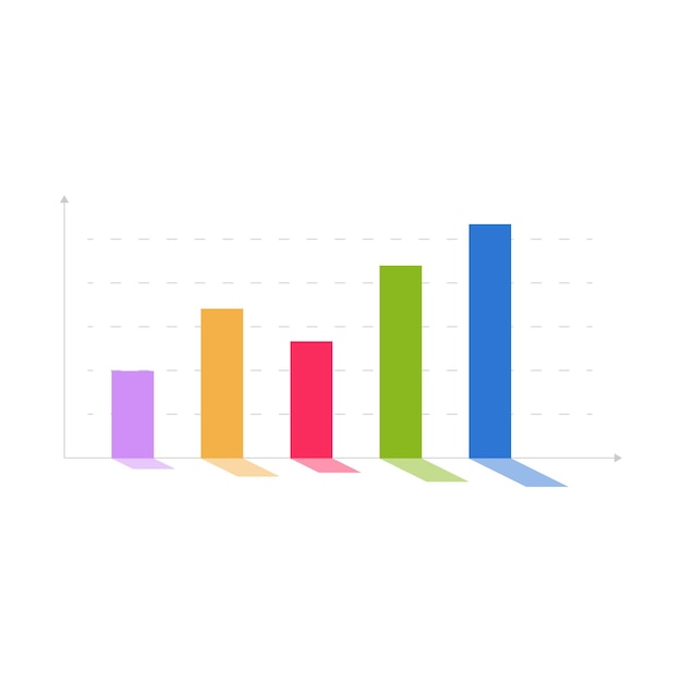 Graphique à Barres Coloré Isolé Sur Fond Blanc