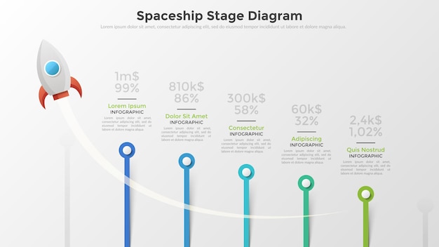 Graphique à Barres Ou Diagramme Avec 5 Colonnes Colorées, Indication De Pourcentage, Zones De Texte Et Vaisseau Spatial Volant Vers Le Haut. Concept De Progrès Et De Succès Financiers. Modèle De Conception Infographique.