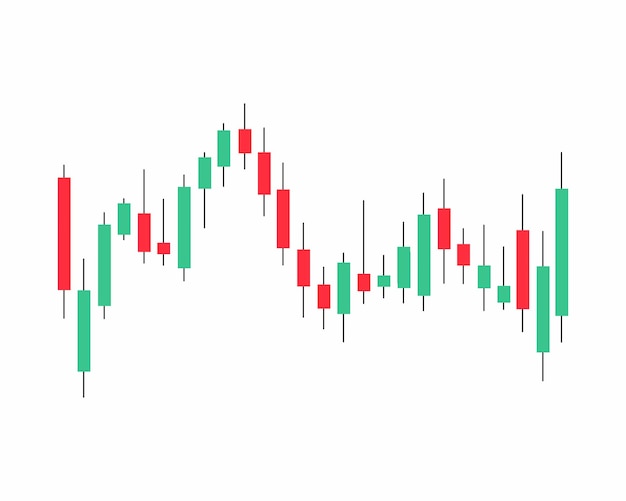 Vecteur graphique de la bougie du marché boursier graphique des barres de bougie japonaises vertes et rouges