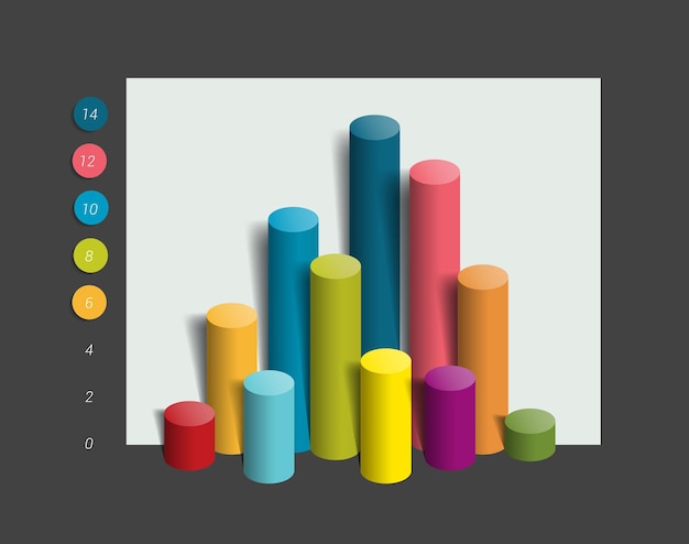 Vecteur graphique à colonnes 3d éléments d'infographie modifiables simplement en couleur