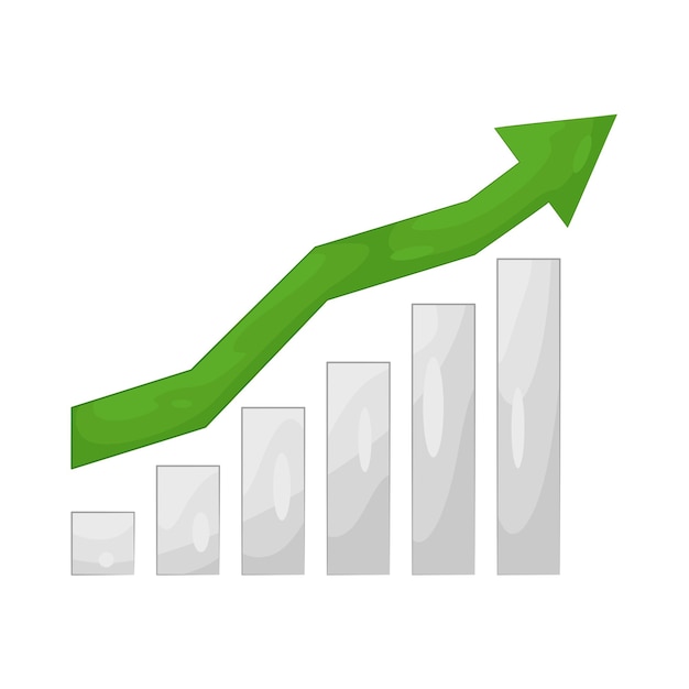 Graphique de croissance