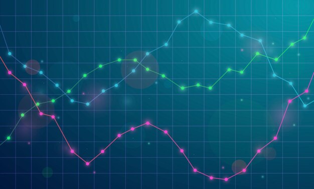 Graphique financier avec graphique de tendance à la hausse