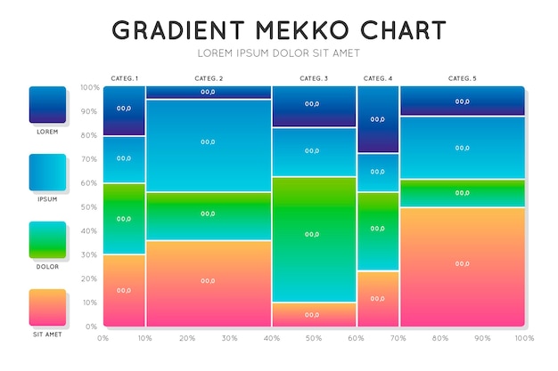 Vecteur graphique de gradient mekko