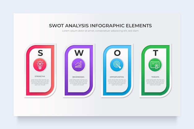 Graphique D'infographie D'entreprise D'analyse Swot