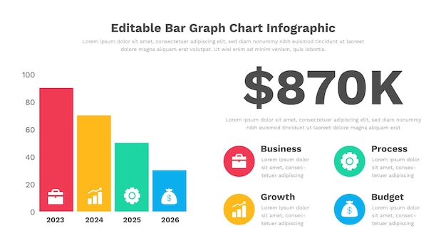 Un graphique d'une infographie graphique à barres avec un graphique à barres sur le dessus.