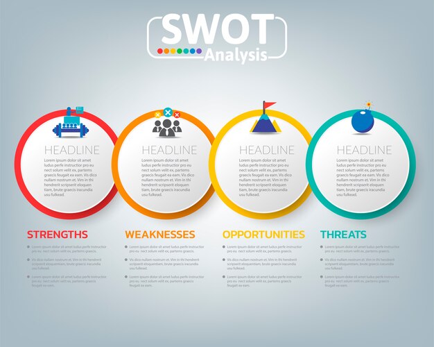 Graphique Infographique De L'analyse Swot