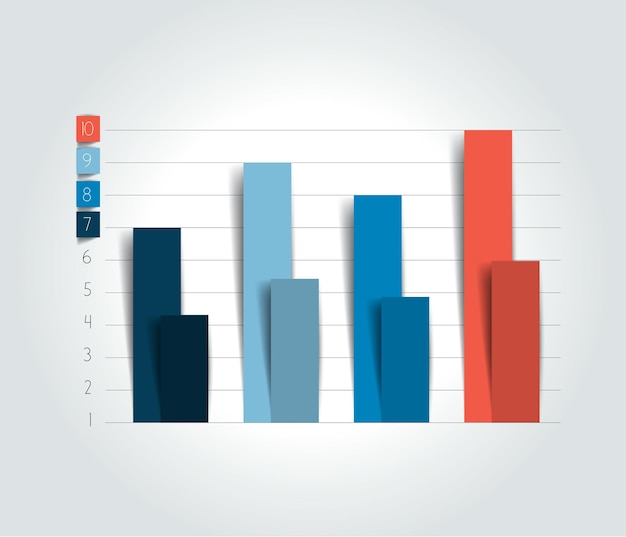 Graphique à Plat éléments D'infographie Modifiables Simplement En Couleur