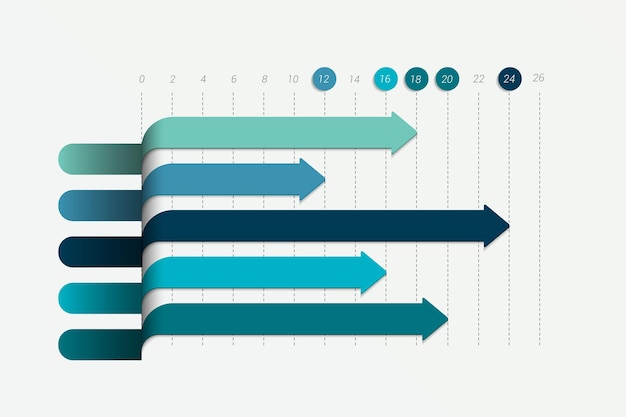 Vecteur graphique à plat éléments d'infographie modifiables simplement en couleur