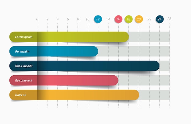 Graphique à plat Éléments d'infographie modifiables simplement en couleur