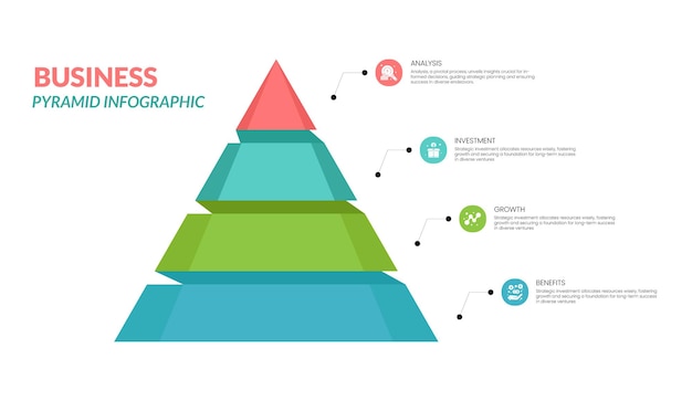 un graphique d'une pyramide colorée avec les graphiques des mots dessus