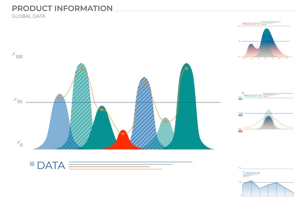 Graphiques de données globales dans des graphiques d'éléments vectoriels de couleur