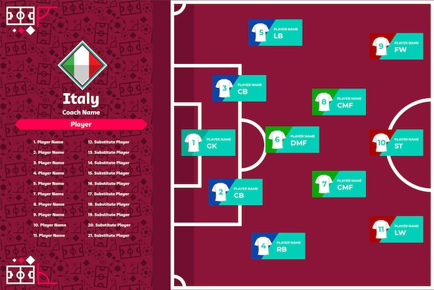 Graphiques Et Gestionnaire D'informations Sur L'équipe De Fond De Football