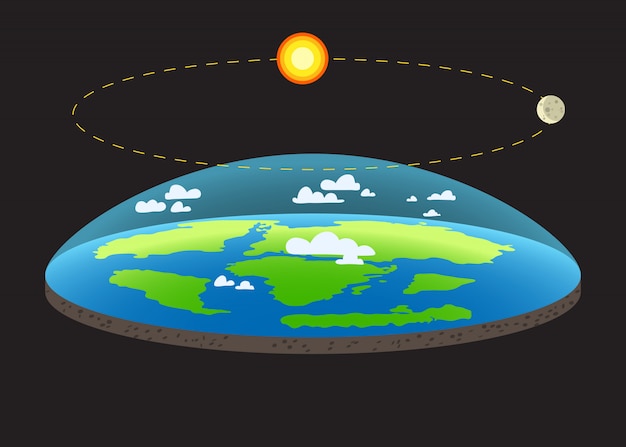 Vecteur gravitation sur la planète terre plate concept illustration avec et flèches qui montre comment agit la force de gravité