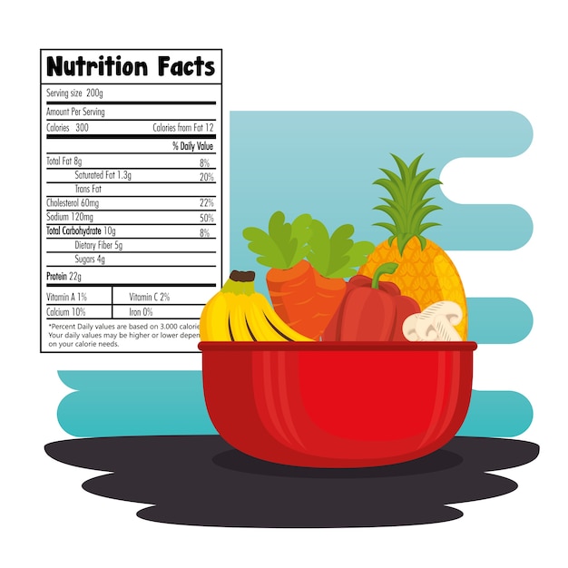 Groupe De Fruits Et Légumes Avec Des Valeurs Nutritives