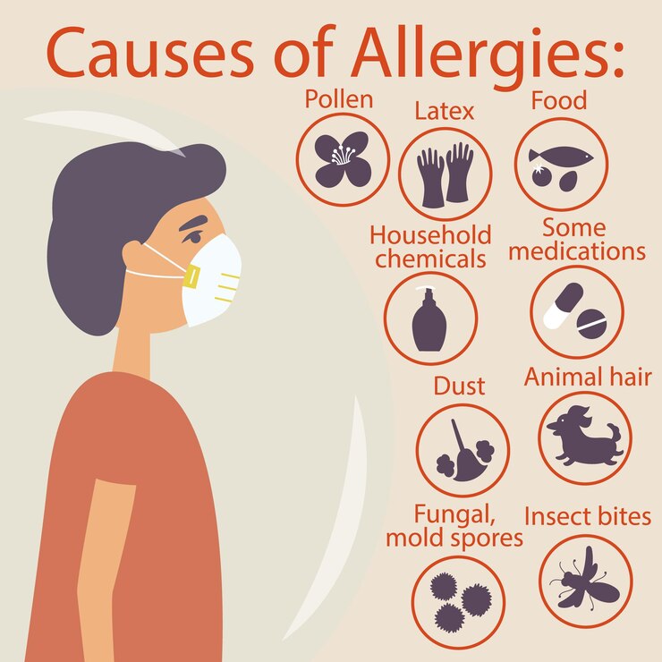 Vecteur guy sous le masque de protection dôme de protection provoque des allergies pollen latex food hous