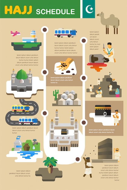 Hajj Route Infographique Pèlerin