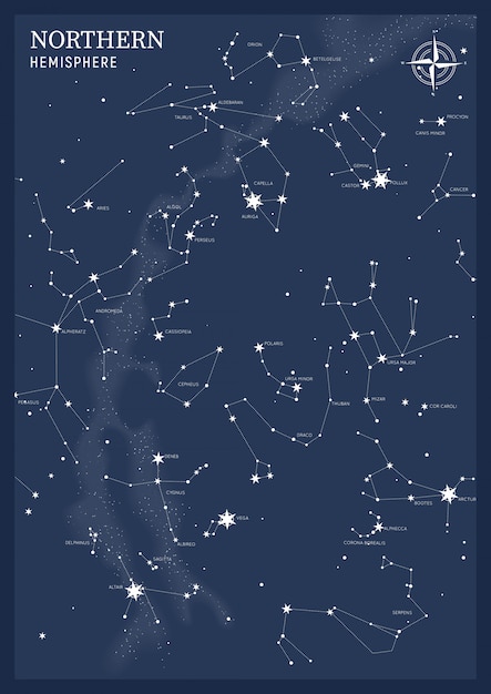 Vecteur hémisphère nord. carte stellaire des constellations