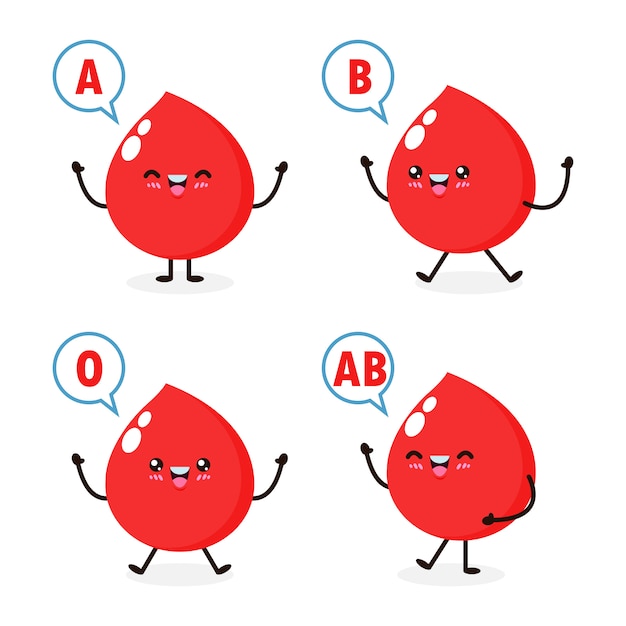 Heureux Caractère De Goutte De Sang Sain Mignon, Groupe De Groupe Sanguin, Ensemble De Types De Sang Mignons Dans Différentes Actions Avec Décoration De Globules Rouges Isolé Sur Fond Blanc.