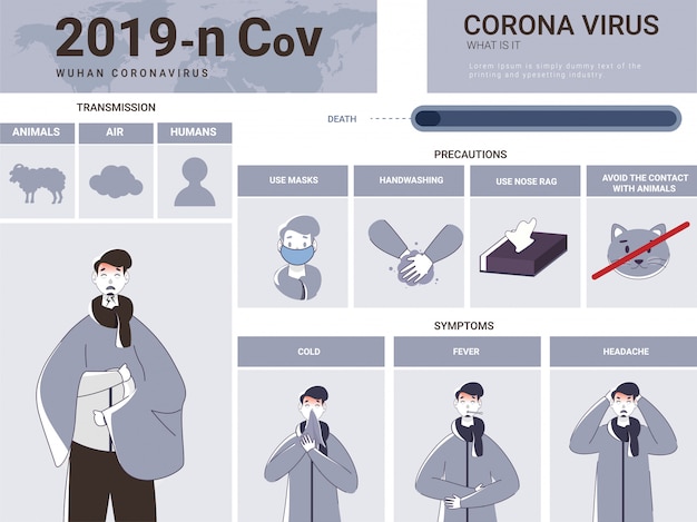 Vecteur homme malade montrant des symptômes de transmission et des précautions pour le coronavirus wuhan 2019-ncov.