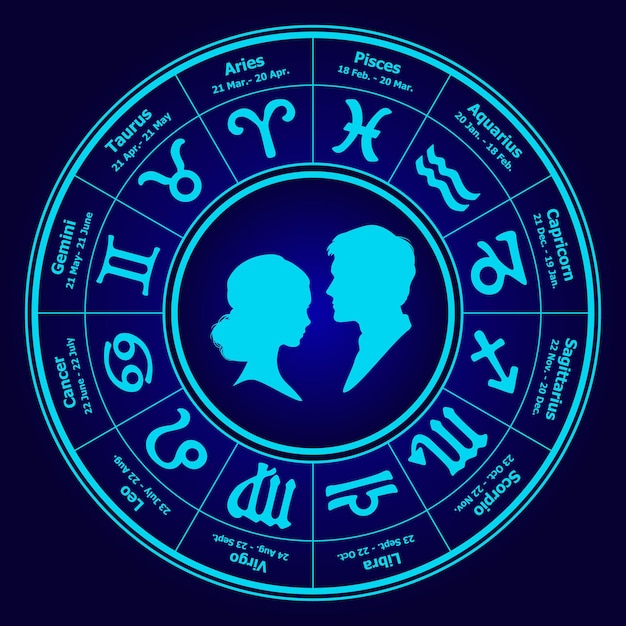 Horoscope Amoureux Dans Le Cercle