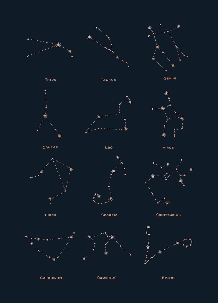 Vecteur horoscope tous les signes du zodiaque dans le style constellation avec ligne et étoiles sur fond sombre collection de symboles du zodiaque ensemble de constellations d'étoiles