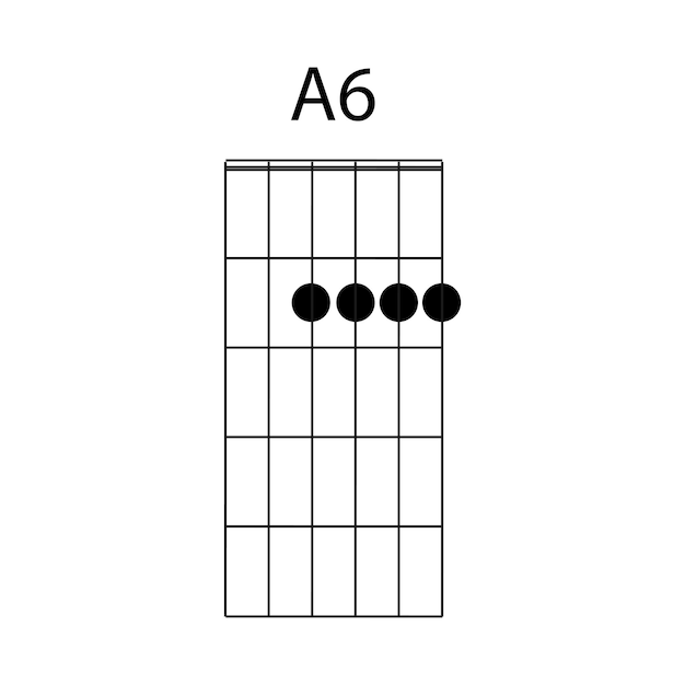 Vecteur icône d’accord de guitare a6