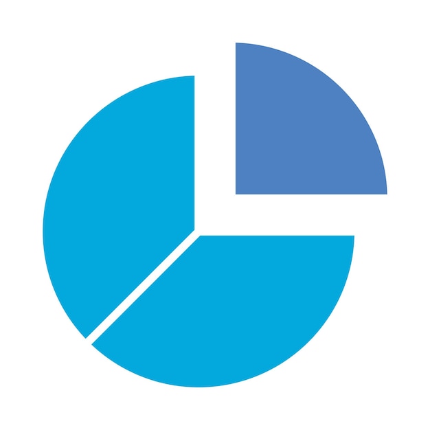 Icône du graphique