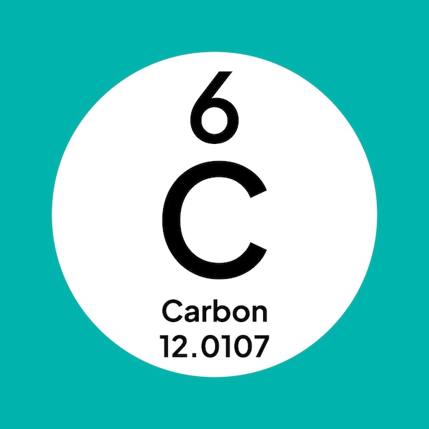 C icône de l'élément chimique carbone L'élément chimiques du tableau périodique Signe avec le numéro atomique