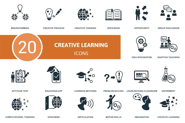 Vecteur icône de l'ensemble d'apprentissage créatif contient des illustrations d'apprentissage créatif telles que le processus créatif, la discussion de groupe sur le livre ouvert et plus encore