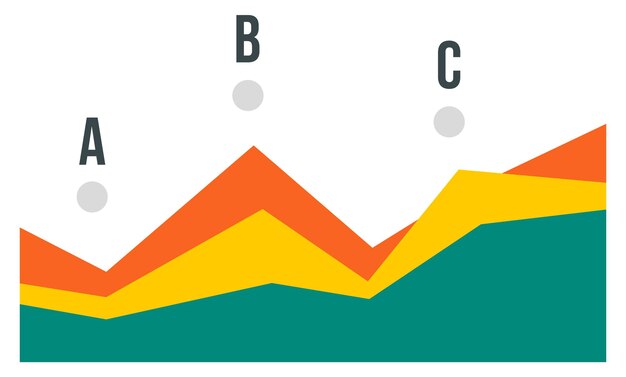 Vecteur icône de graphique à points illustration plate de l'icône vectorielle de graphique à points pour la conception web