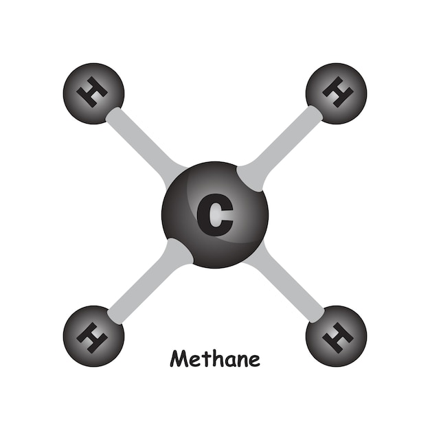 Icône de la molécule de méthane