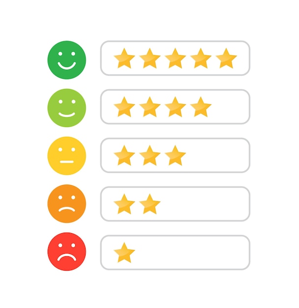 Icône De Notation D'étoiles Pour Le Site Web Et Les Applications Mobiles émotion De La Notation Des Commentaires évaluation De La Satisfaction Du Client
