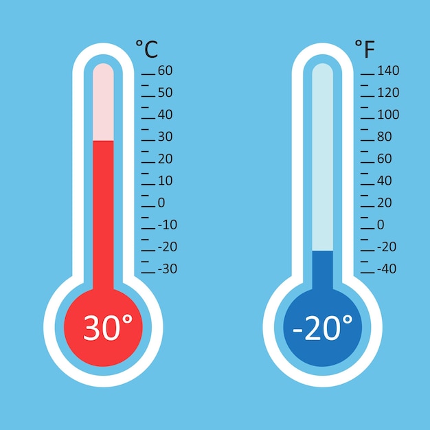 Vecteur icône de thermomètres illustration de vecteur plat objectif isolé sur fond bleu